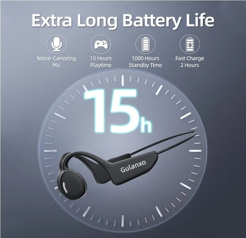 Gulanxo Open Ear Headphones,Open Wireless 15H Bluetooth Playback 5.3. 109