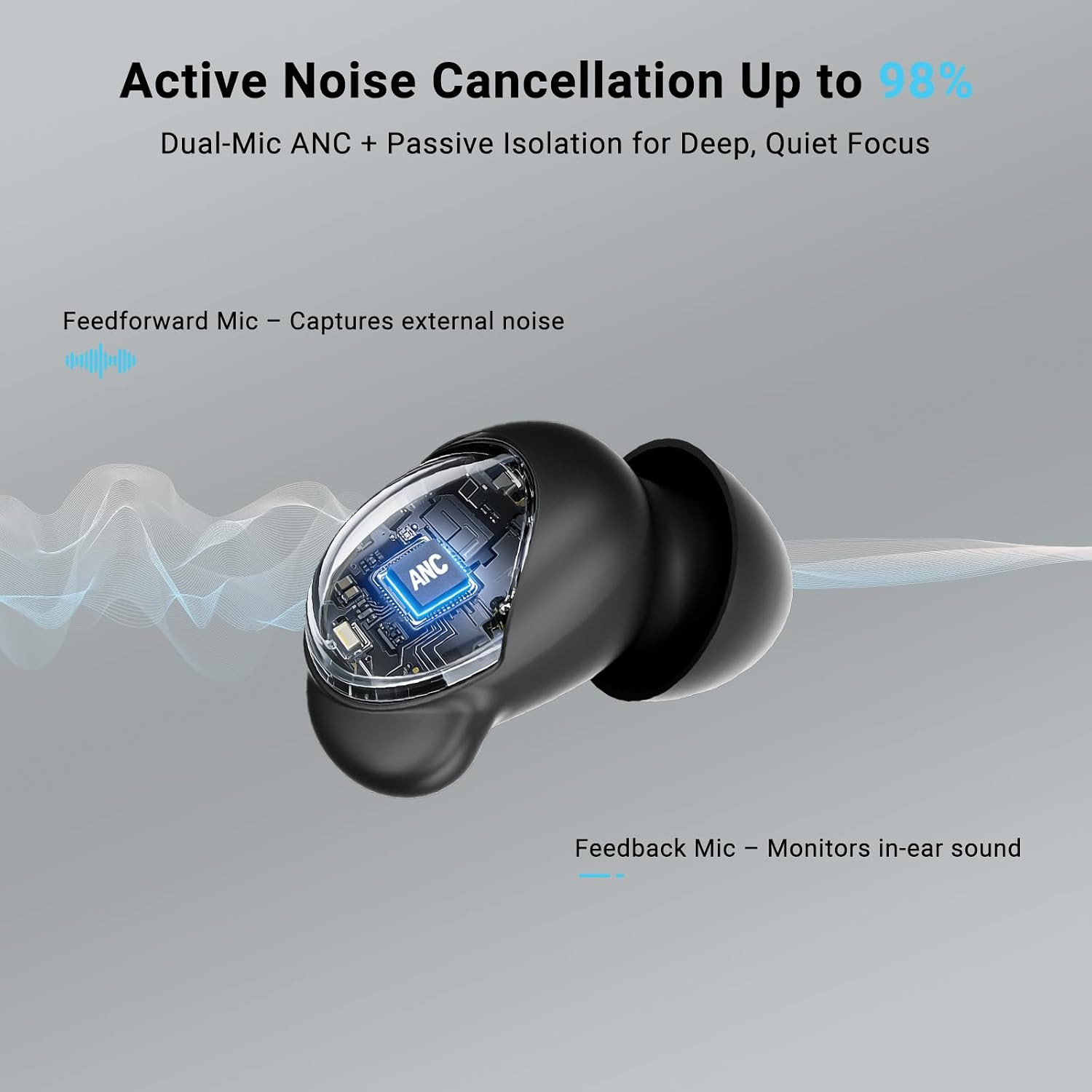 T33 Sleep Earbuds, Bluetooth 6.0 Noise Cancelling Sleep Headphones for Side Slee