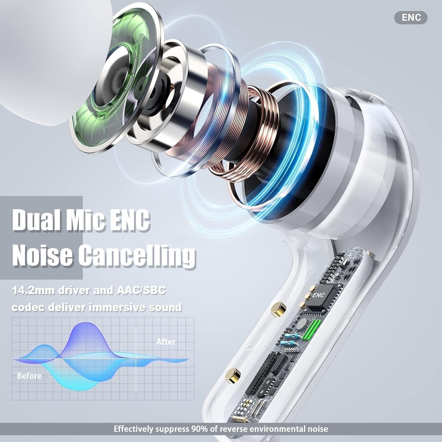 Wireless Earbuds, Bluetooth 5.4 in Ear Headphones with Noise Cancelling Mic, 48H