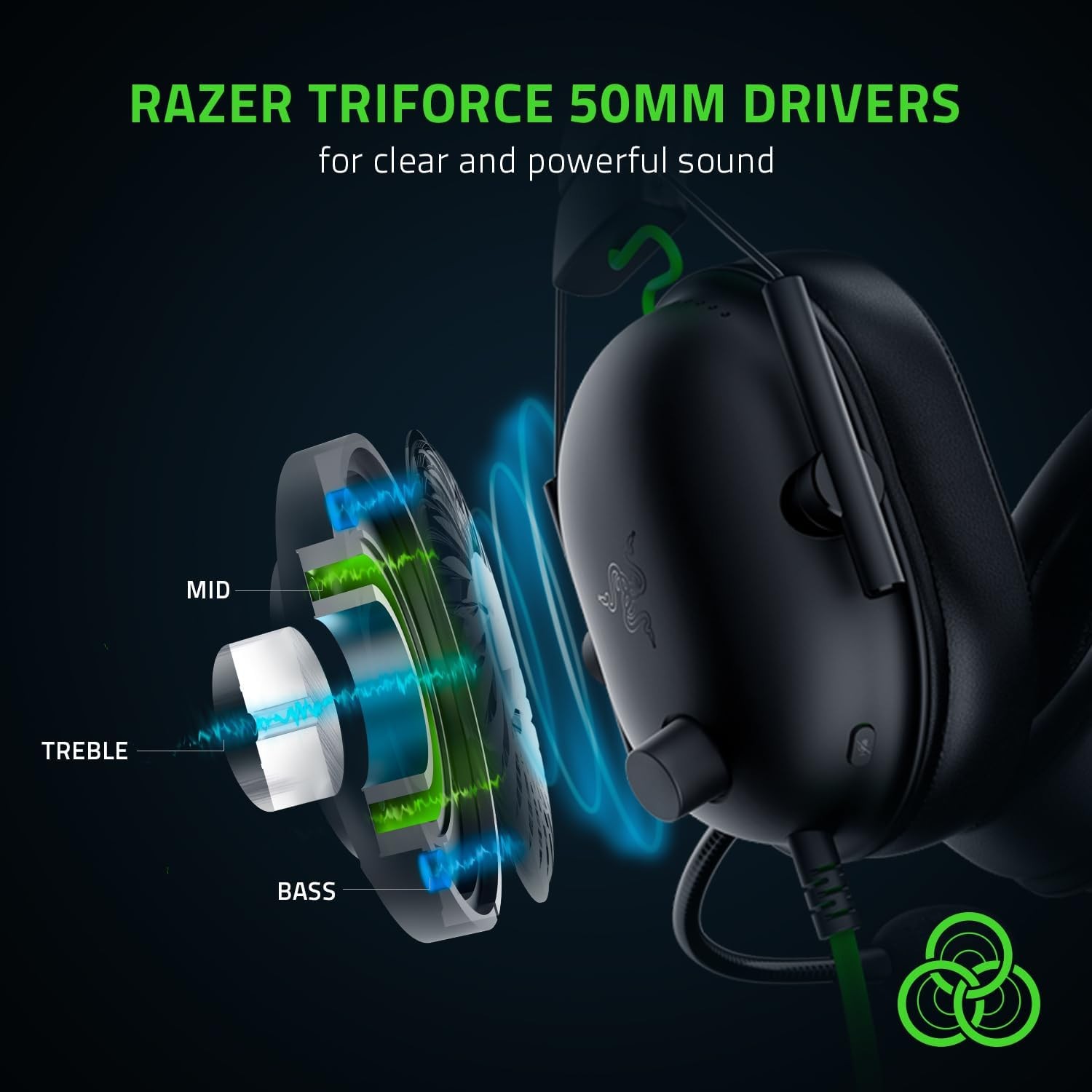 Razer BlackShark V2 X USB – Wired Esports Headset (TriForce 50 mm Drivers, Noise