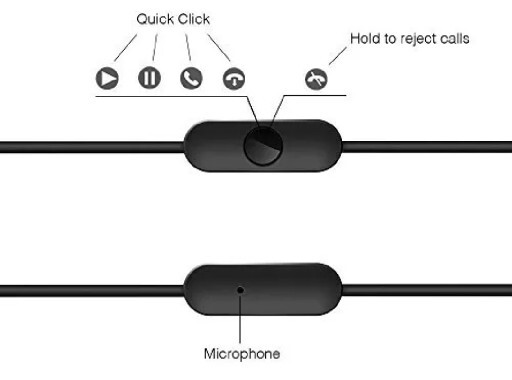 1MORE Piston Fit in-Ear Earphones Fashion Durable Headphones with 4 Color Noise