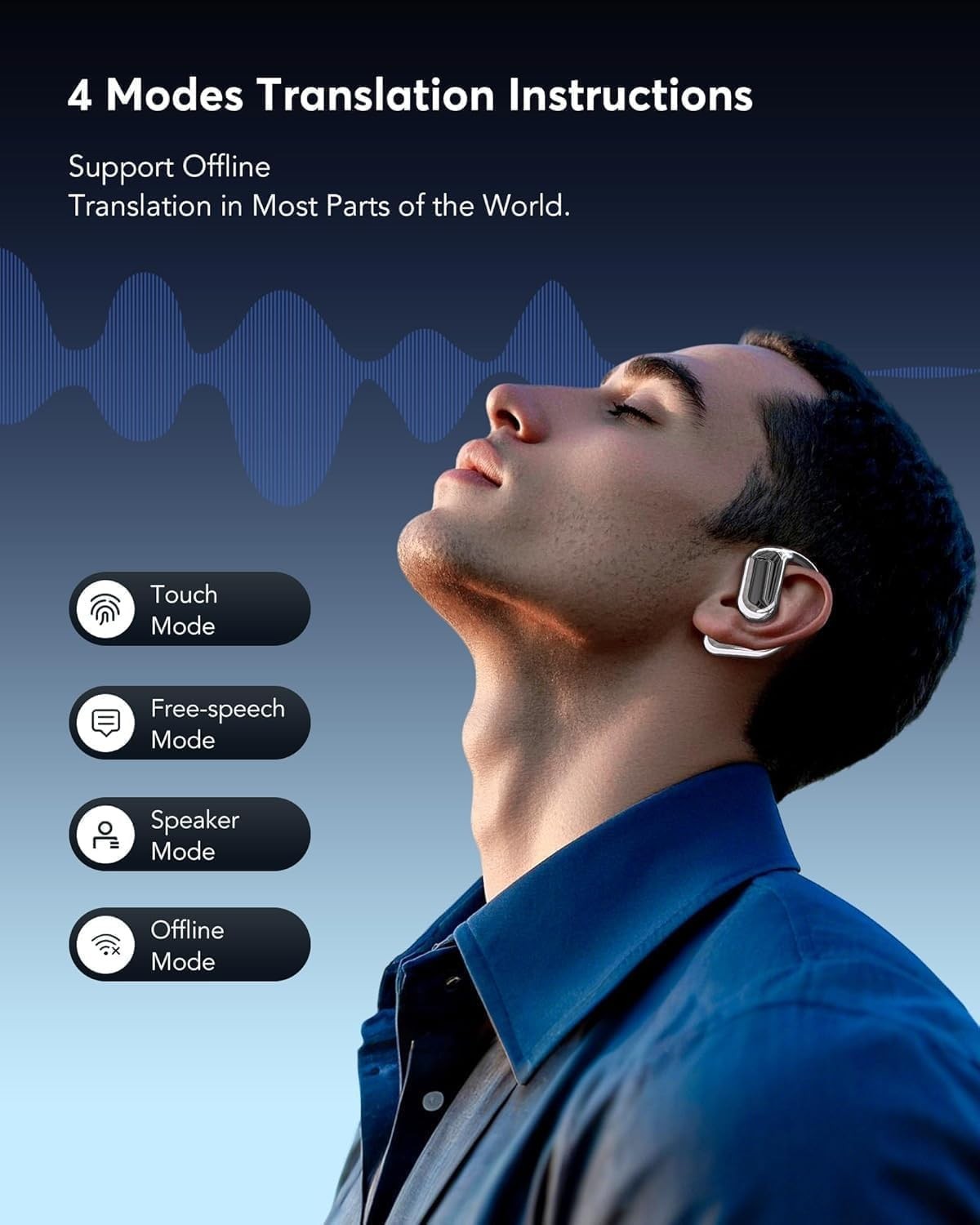 Real-Time AI Language Translation Earbuds with LCD Touchscreen – 144 Languages &