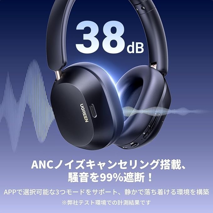 UGREEN HiTune Bluetooth 5.4 Wireless Headphones ANC 75h LDAC Hi-Res Black JP