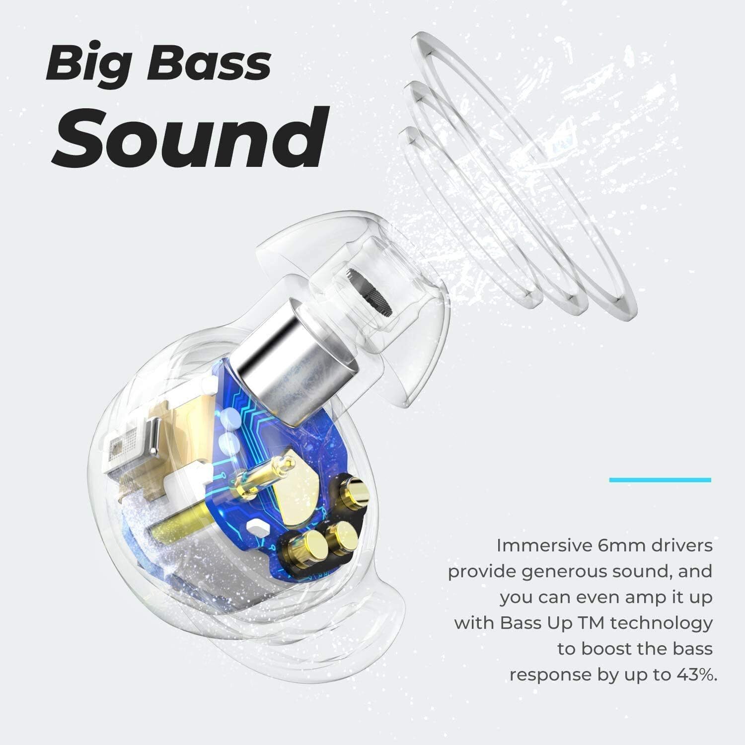 Tribit Wireless Earbuds 100H Playtime Bluetooth 5.0 IPX8 Waterproof Built in Mic