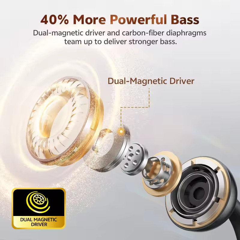 QCY Crossky C50 Clip On Earbuds Open Ear Wireless Bluetooth 6.0 4 Mic, 35H