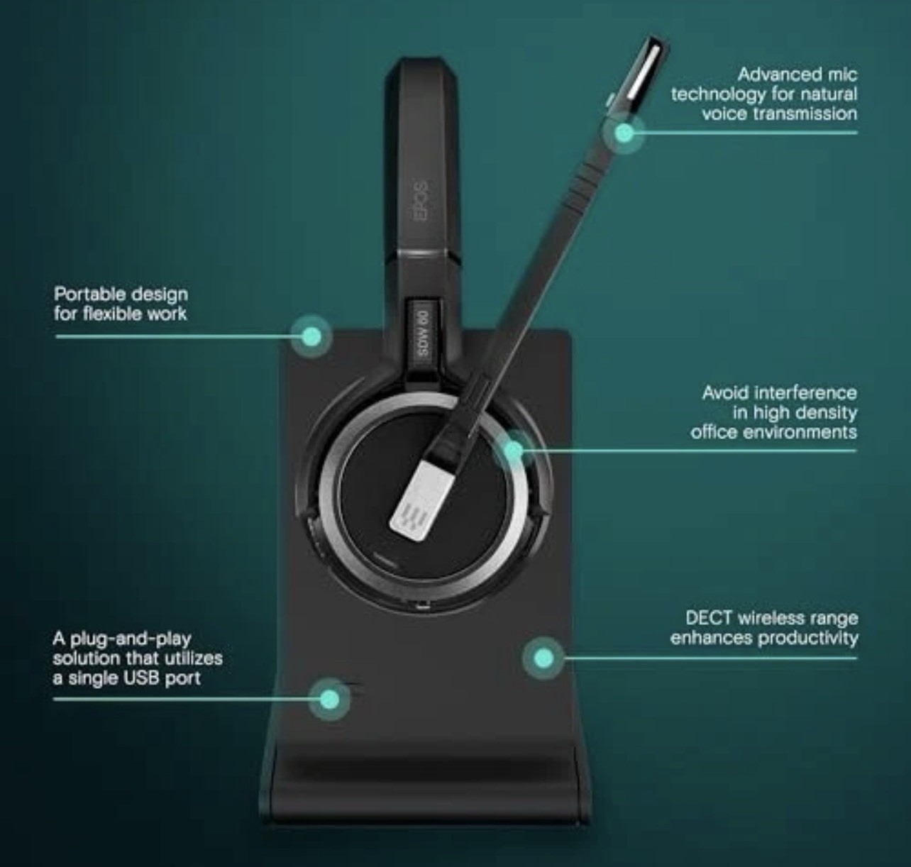 EPOS IMPACT 5000 GO MS STEREO WIRELESS HEADSET 1001437 – BLACK
