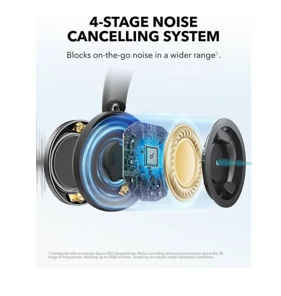 headphones bluetooth wireless noise cancelling