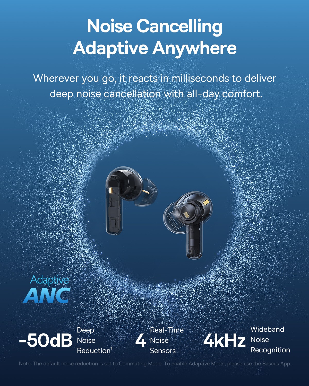 Baseus Noise Cancelling Earbuds LDAC Hi-Res Sound Wireless Headphones BP1 Pro