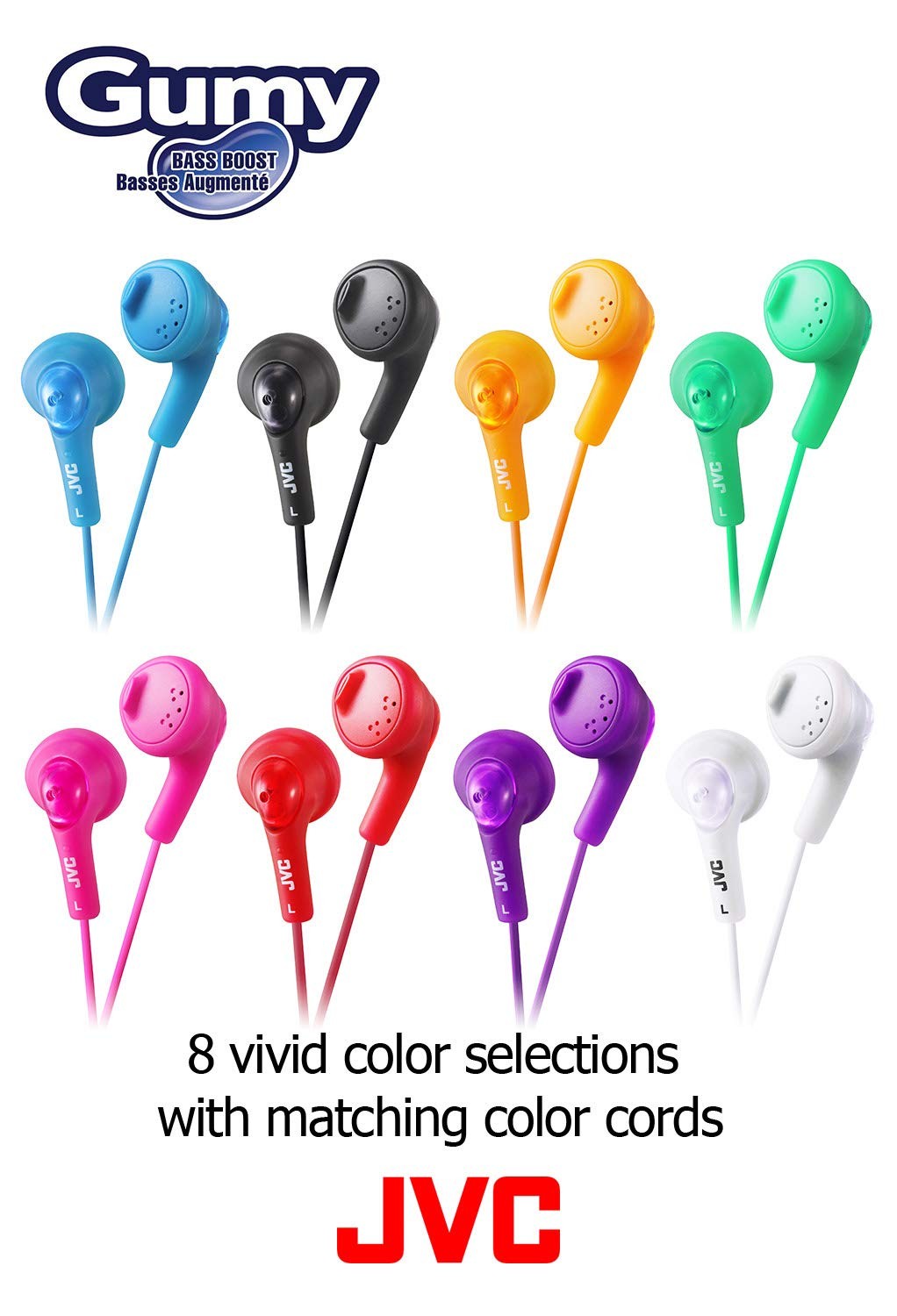 Jvc Gummy Blue Earbuds Wired Headphones With Bass Boost 35Mm 1M Cord
