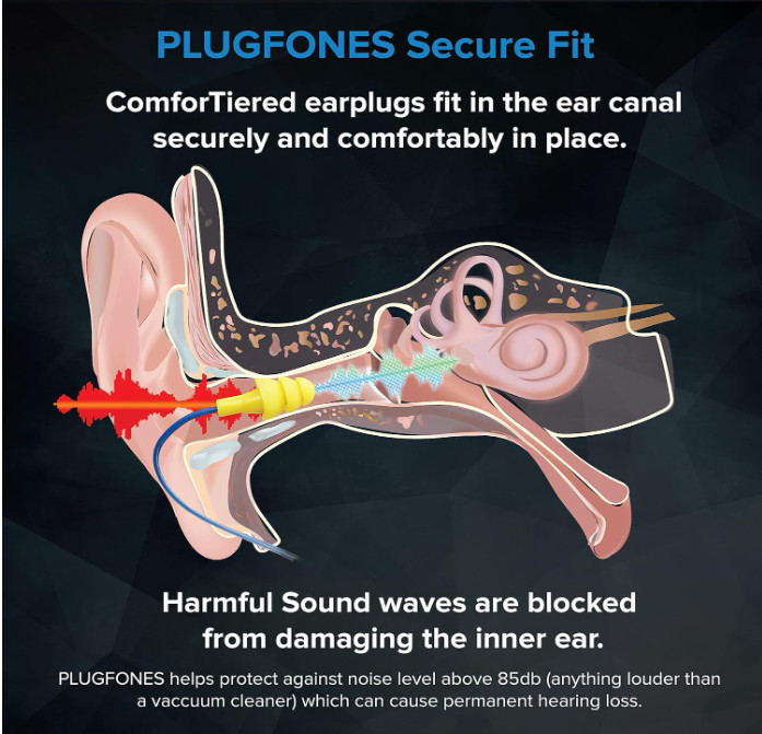 Liberate 2.0 Wireless Bluetooth in-Ear Earplug Earbuds- 29NRR Noise Reduction…
