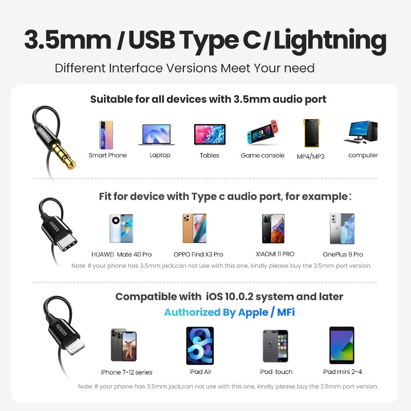 UGREEN Wired Earphone With Microphone In Ear 3.5mm Noise Cancelling USB Type C