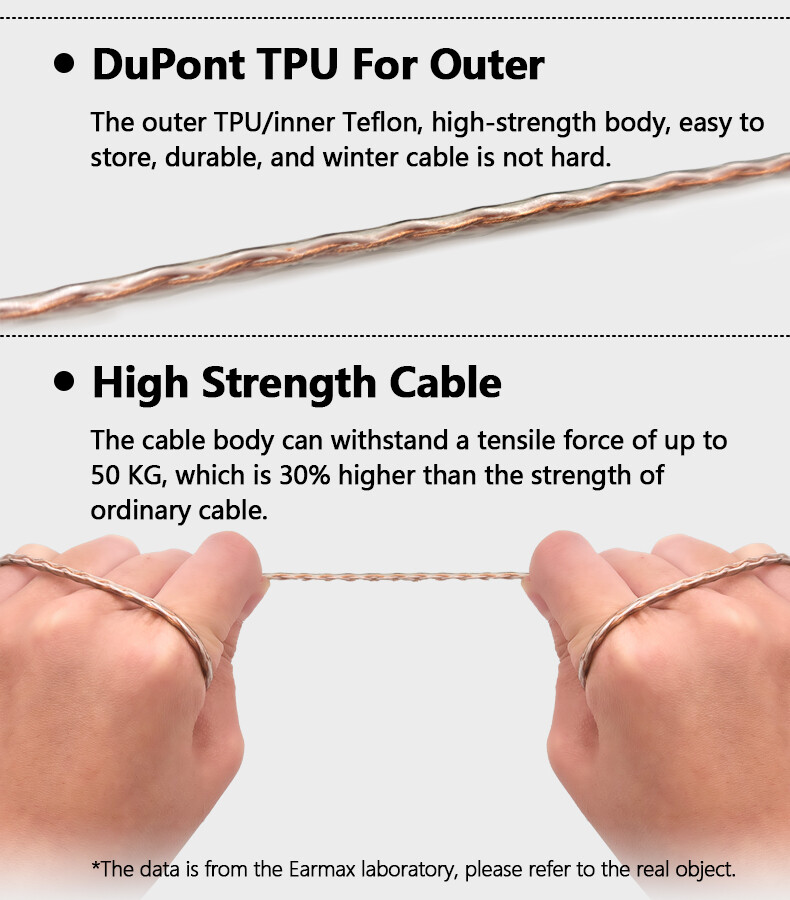 Occ HiFi Balanced Cable For Sennheiser HD518 558 569 578 579 599 598 560S 400Pro