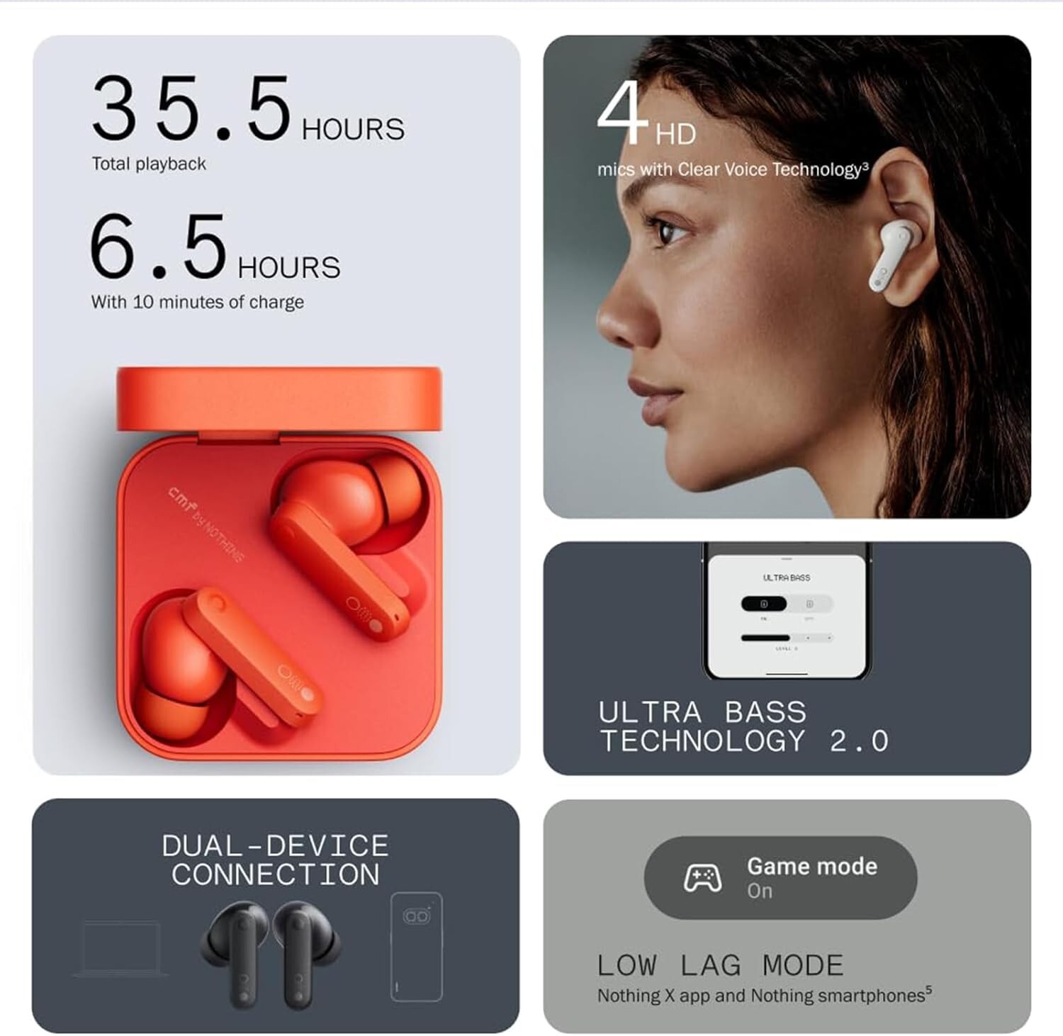 CMF Buds Wireless Earbuds, 42dB Noise Cancelling Earbuds, Dirac HD Audio, Black