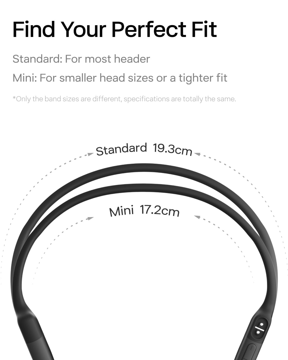 OpenRun Mini-Bone Conduction Headphones,Open-Ear Bluetooth Wireless Sport Hea…
