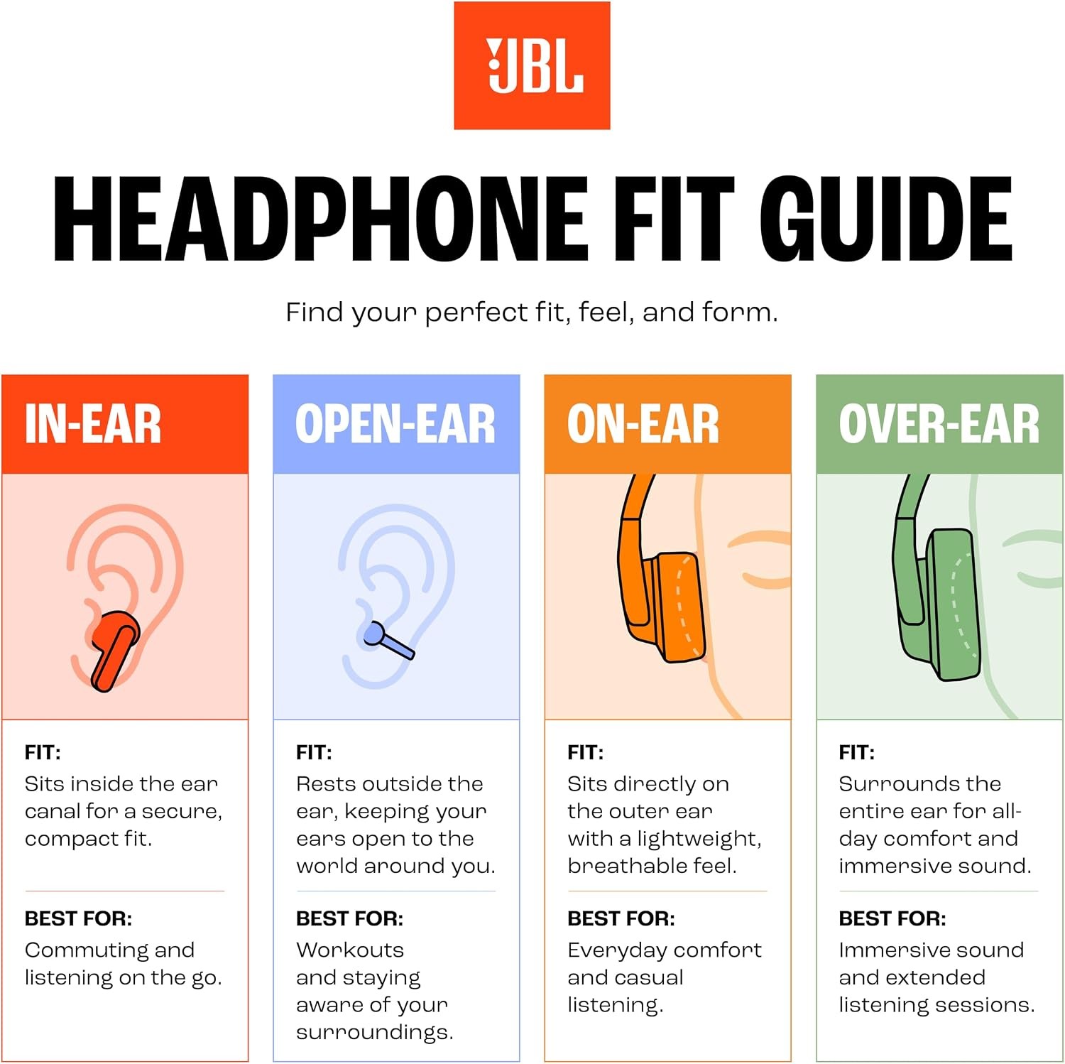 JBL Endurance Peak 4 True Wireless Sport Earbuds Purple