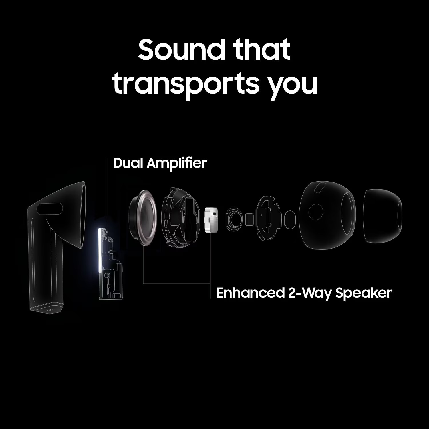 Samsung Galaxy Buds3 Pro Wireless Bluetooth Earbuds – Silver