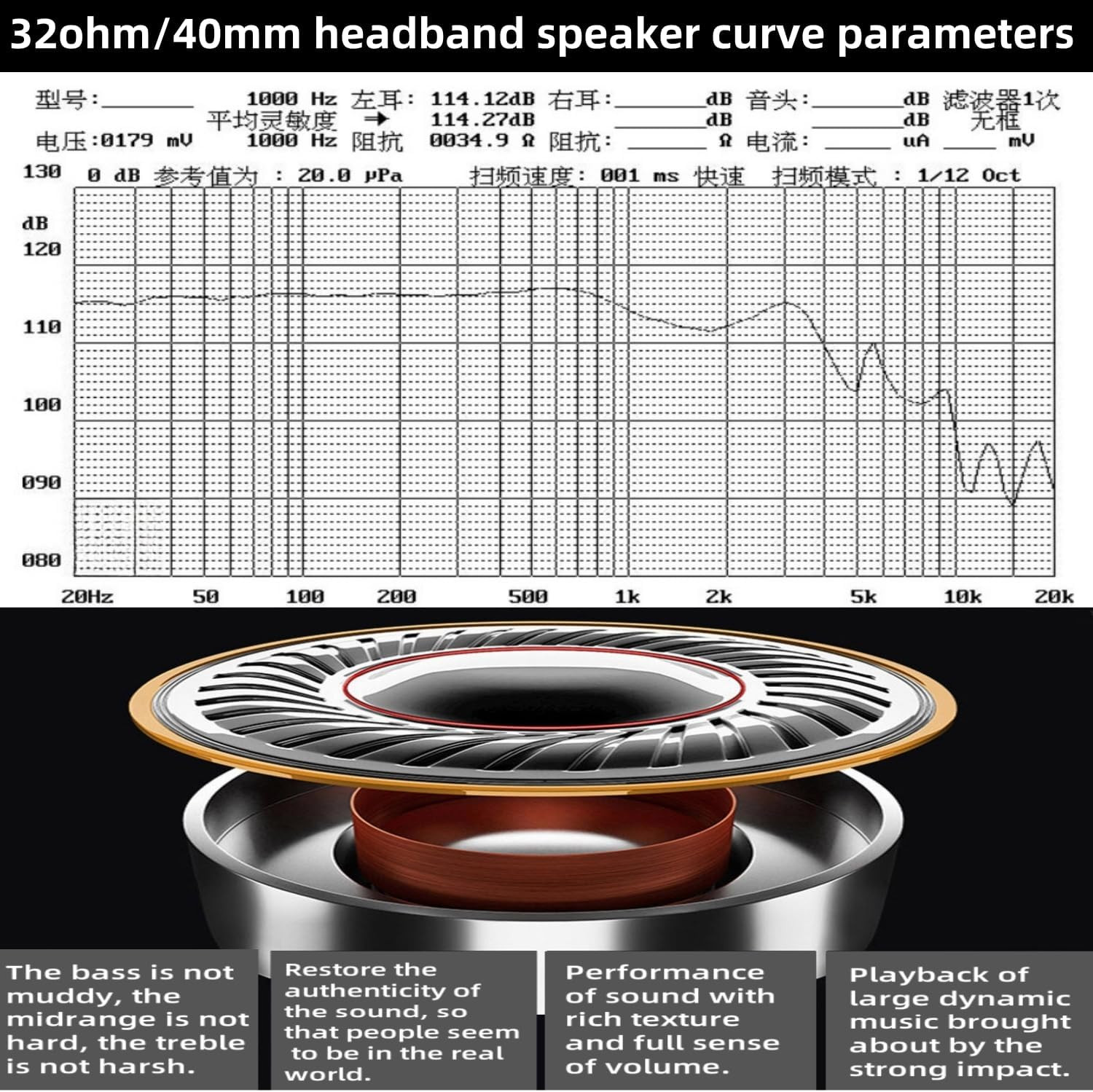 40Mm 32Ohm Headset Speaker Driver Compatible with Most Headphones