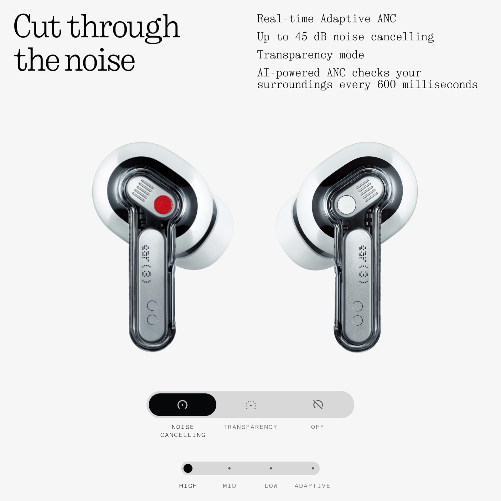 Nothing Ear (3) Wireless Earbuds 45dB ANC Hi-Res 6 Mics iPhone Android White