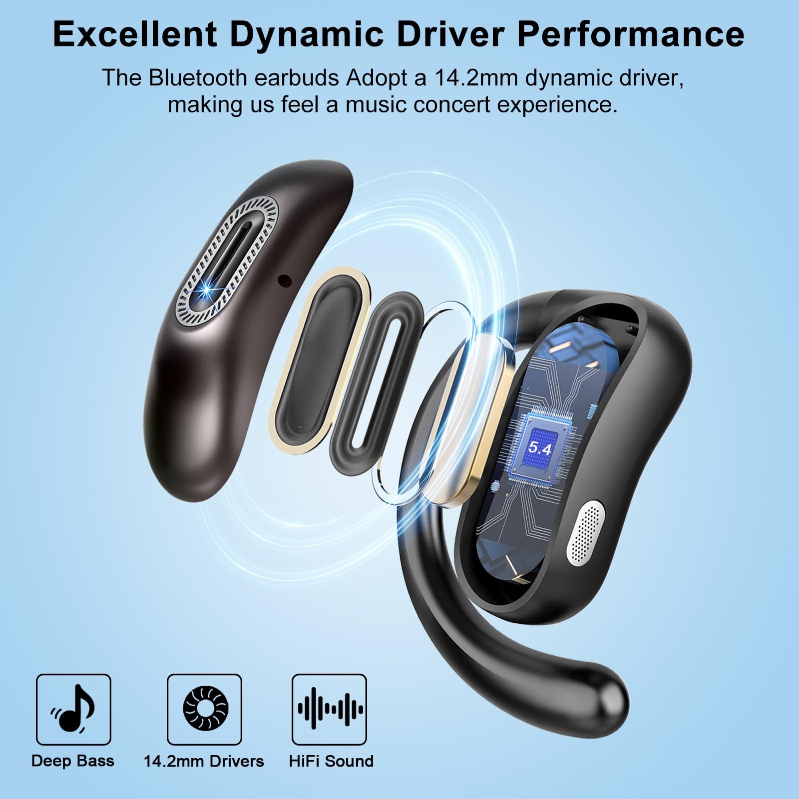 Open Ear Headphones, Bluetooth 5.4 Earbuds, 50H, Air Conduction Ear Buds, HD …