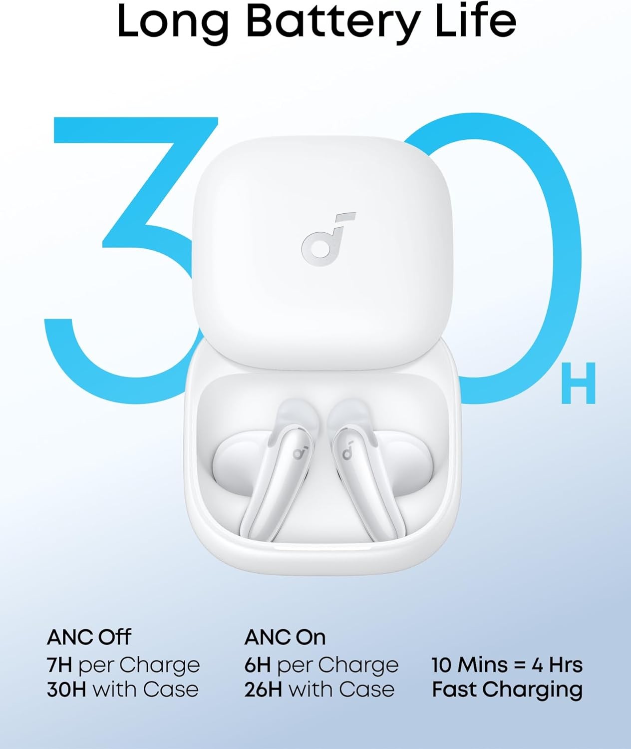 Soundcore Liberty Buds by Anker, Semi-in-Ear Design, Translation Earbuds