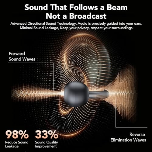 Clip on Earbuds Open Ear Wireless Bluetooth 5.4 Headphones with Noise