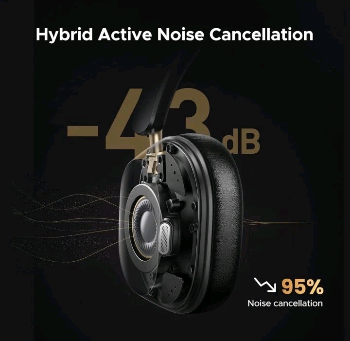 UGREEN HiTune Max5c Wireless Headphones Hybrid Active Noise Canceling – Open Box