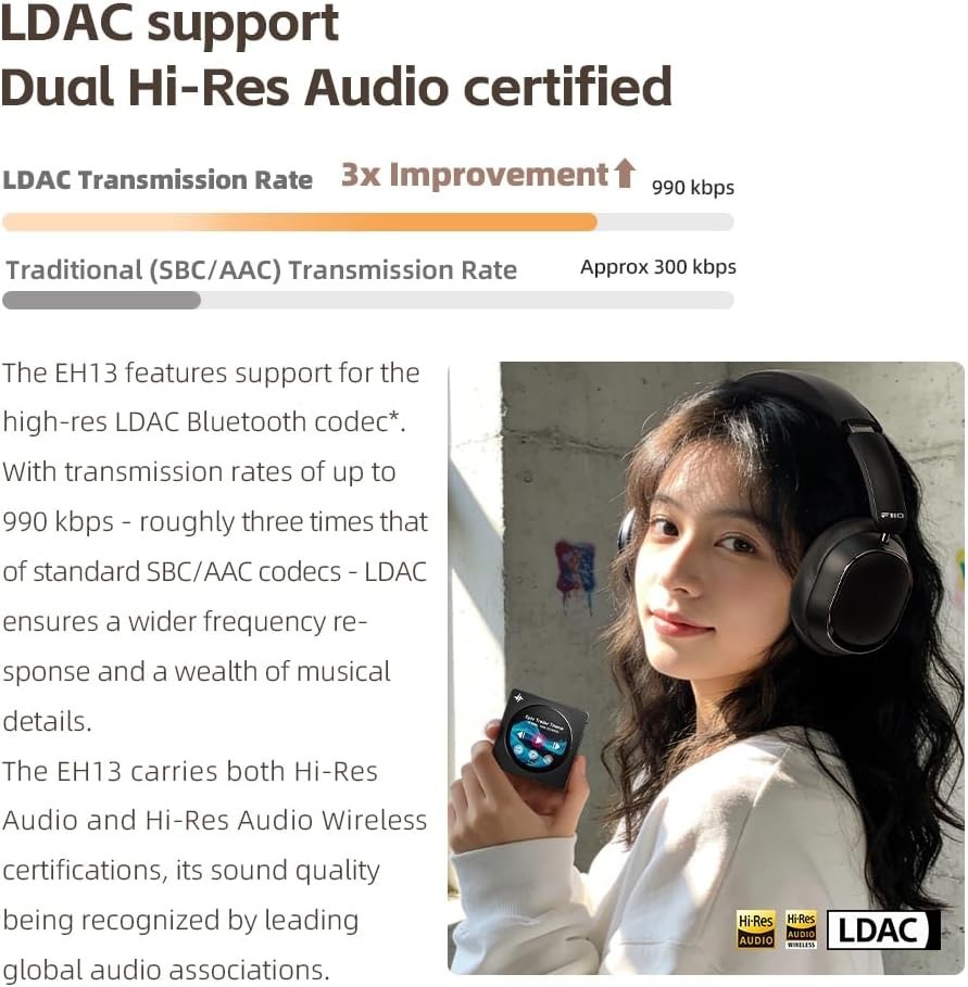 FiiO EH13 Wireless ANC Bluetooth Headphones, 42dB Hybrid ANC, (Black)