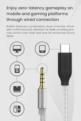 BUNNY Wired Gaming Earphones, Entry-Level HiFi IEM Earbuds with Mic-3.5mm | Bass