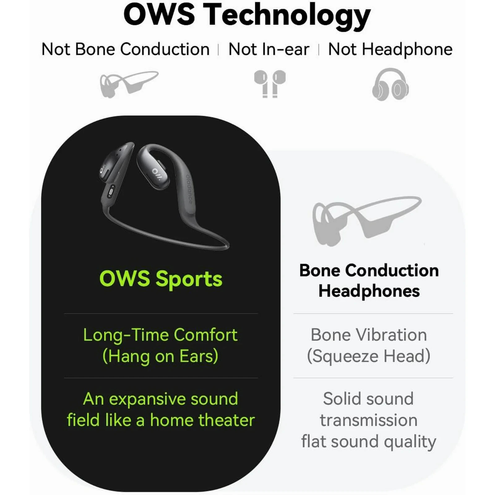 OWS Sports Headphones With Wind Delflection – Silver – NEW IN BOX