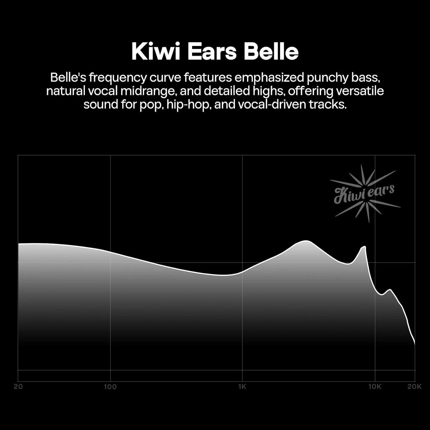 Kiwi Ears Belle In-Ear Monitor 10mm DLC Dynamic Driver Silver with Mic