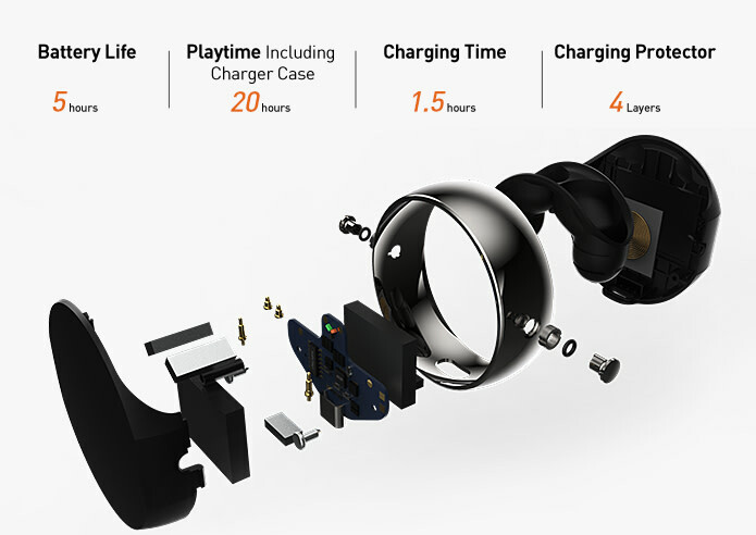 SONGX SONG X TWS Earbud Bluetooth 5.0 Wireless Charging IPX5 Waterproof MSRP $99