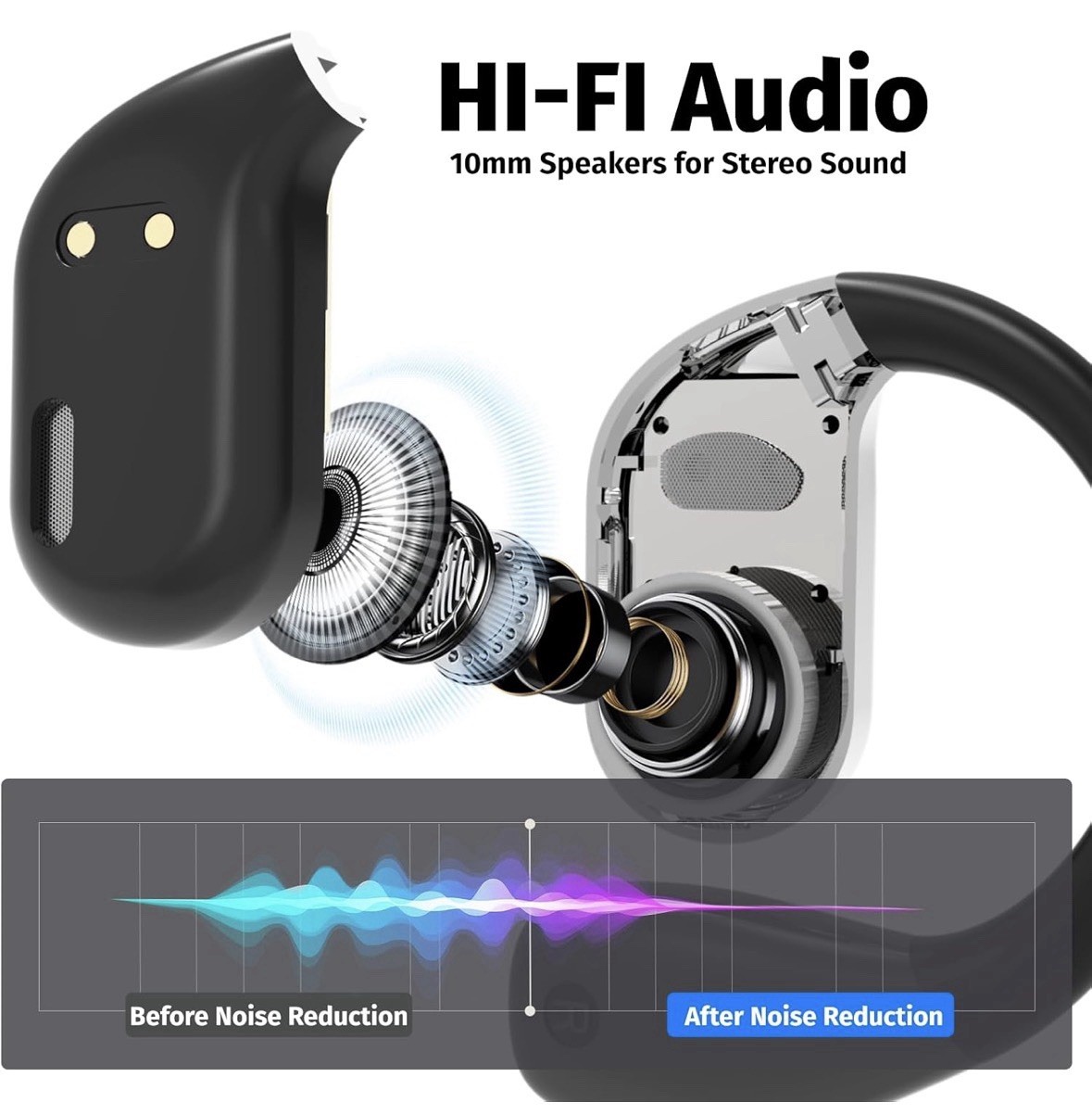 AI Translation Earbuds Real Time, Wireless Bluetooth Headphones for Travel