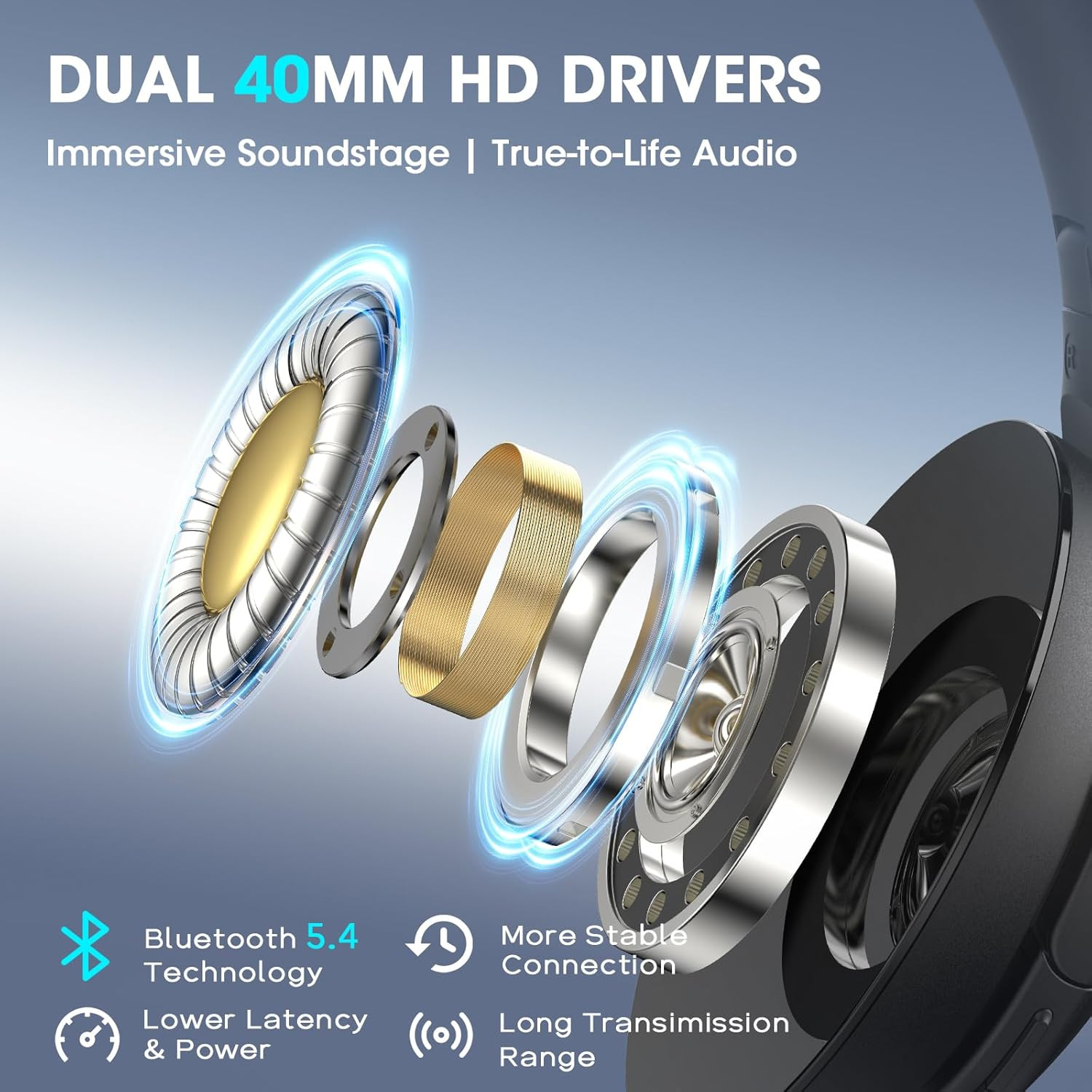 Bluetooth Headphones over Ear Wireless, 90H Playtime, BT 5.4, 9 EQ Modes via App