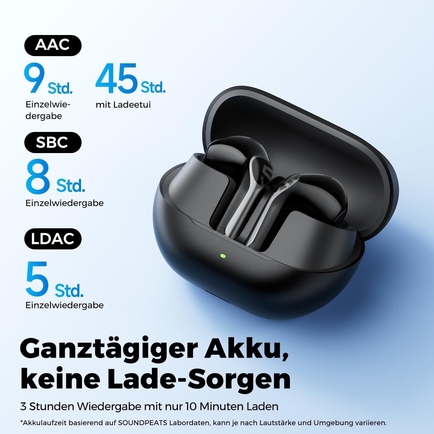 SoundPEATS Air6 HS Wireless Earbuds LDAC Bluetooth 6.0