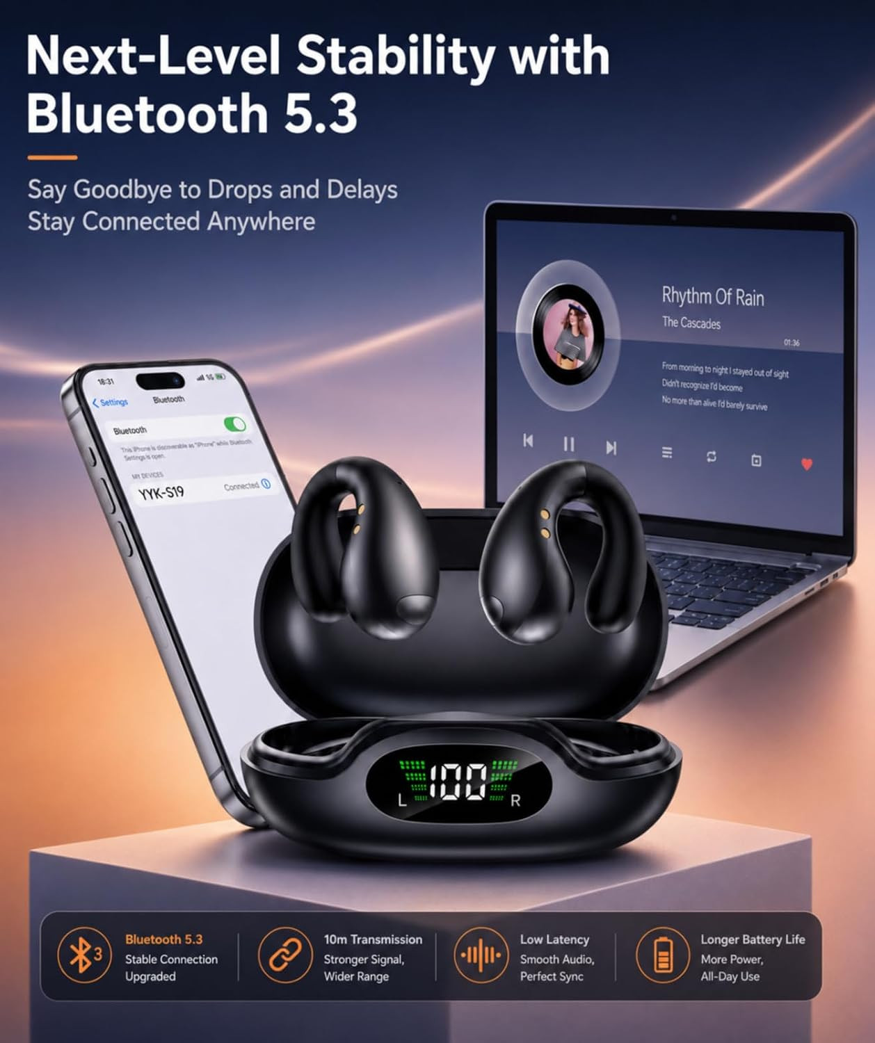 Ultra Open Ear Earbuds – Comfort Clip on Earbuds, Wireless Bone Headphones Desig