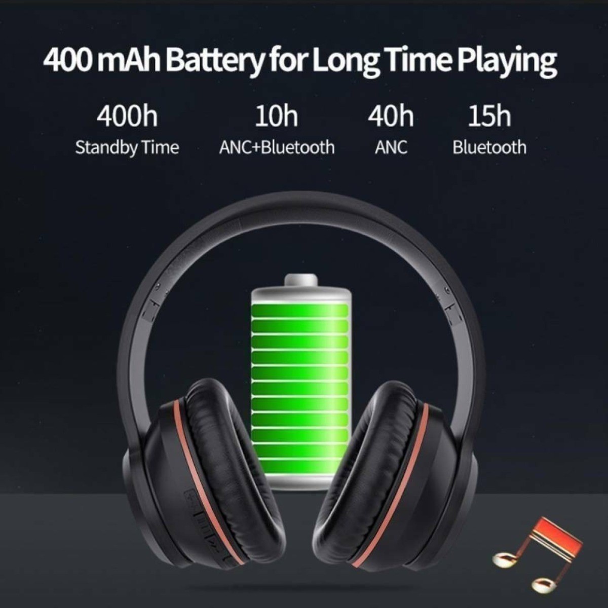 Wireless Headphones Bluetooth On-Ear Headset with up to 40 Hours Battery Life