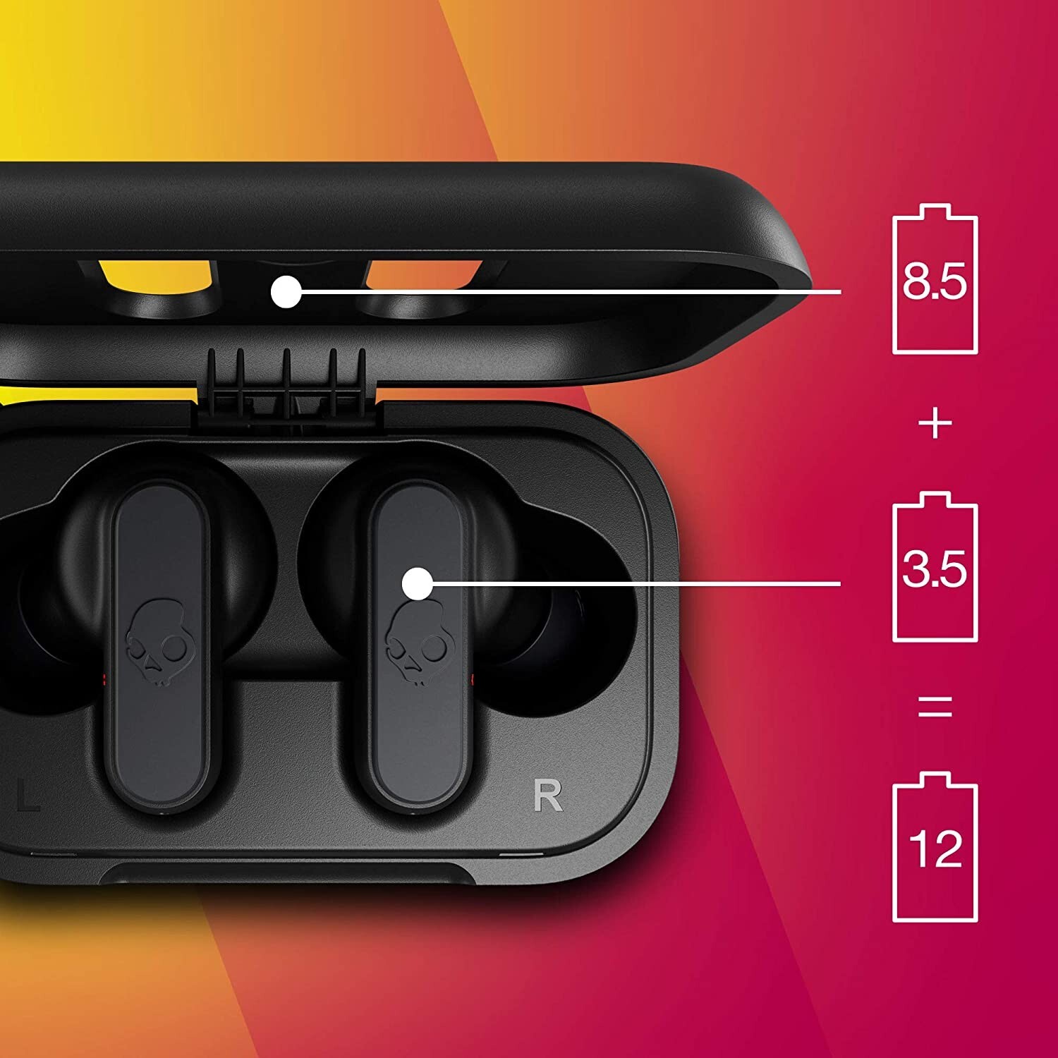 Brand New Skullcandy Dime True Wireless In-Ear Earbud – True Black (S2DMW-P740)