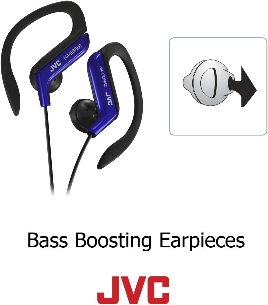 Dynamic Driver Water-Resistant Sports Clip Headphones – Perfect for Fitness