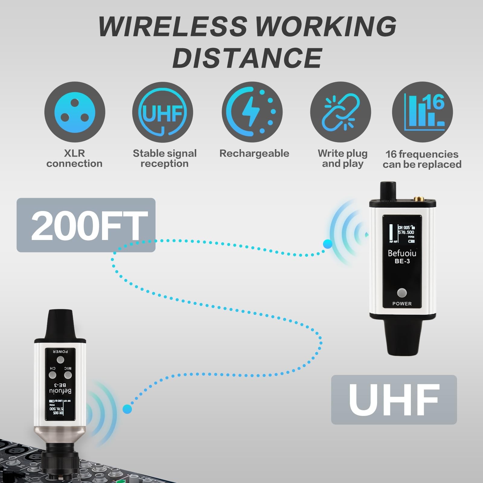 UHF Wireless In Ear Monitor System with Pro Earphone, Metal 1 White