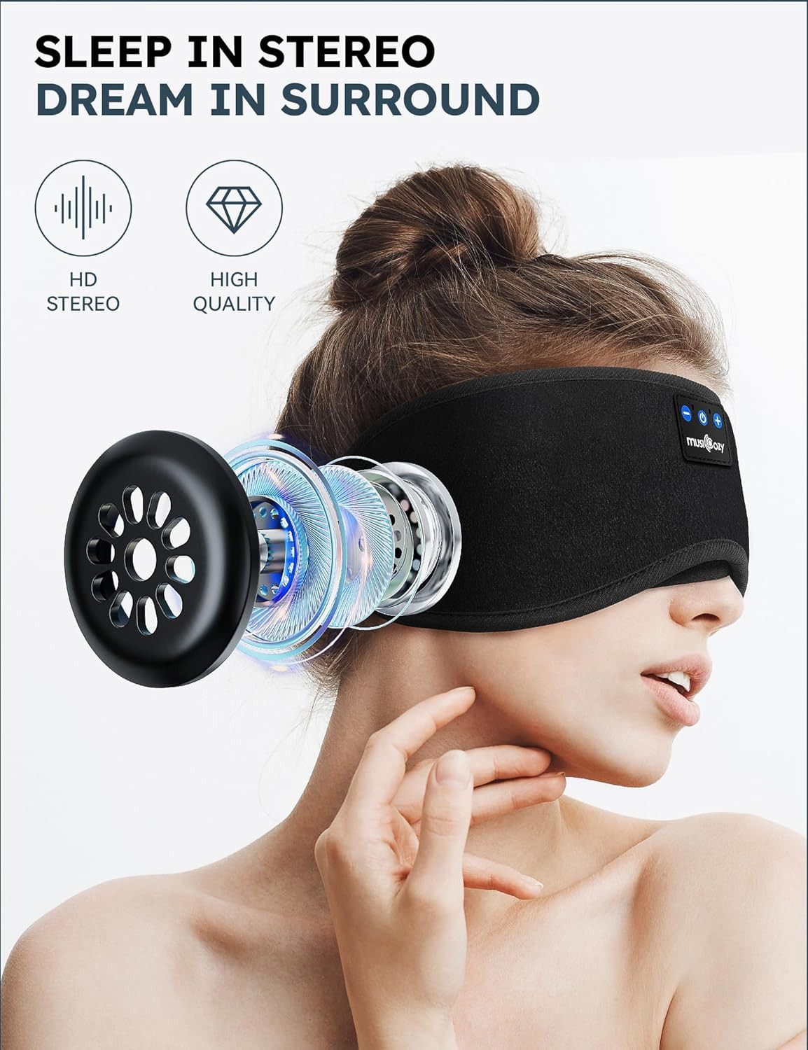 Sleep Headphones, Bluetooth 5.4 Sleep Mask Headband Headphones Sleeping Eye Mask
