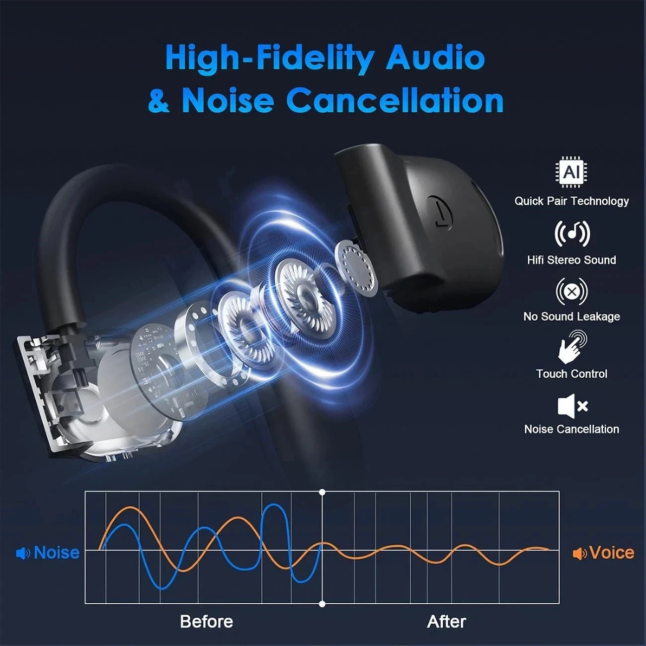 AI Translation Earbuds Real Time 164 Languages 90H Playtime Translator Ear Buds