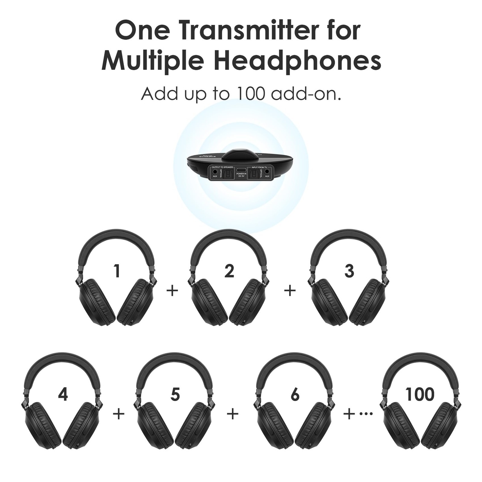 SIMOLIO Bluetooth Wireless Headphones for TV Group Listening Clear Sound Black