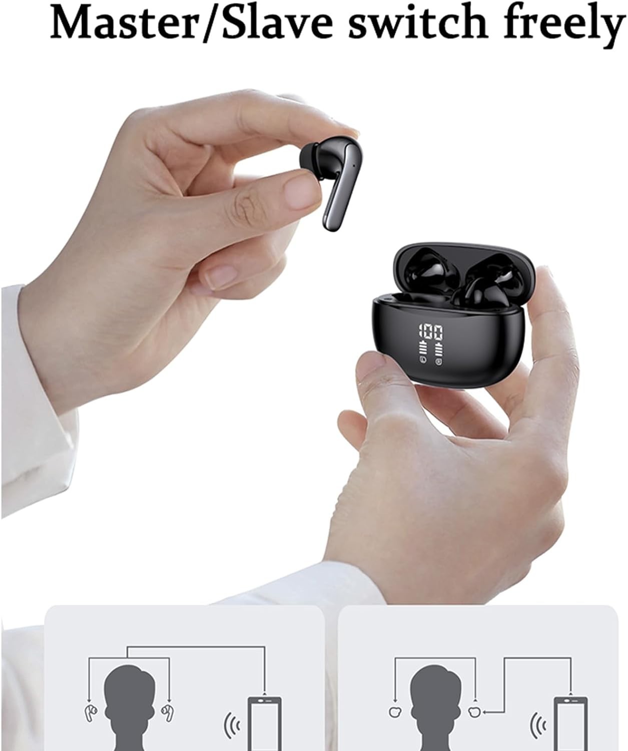 Bluetooth Headphones True Wireless Earbuds 60H Playback LED Power Display