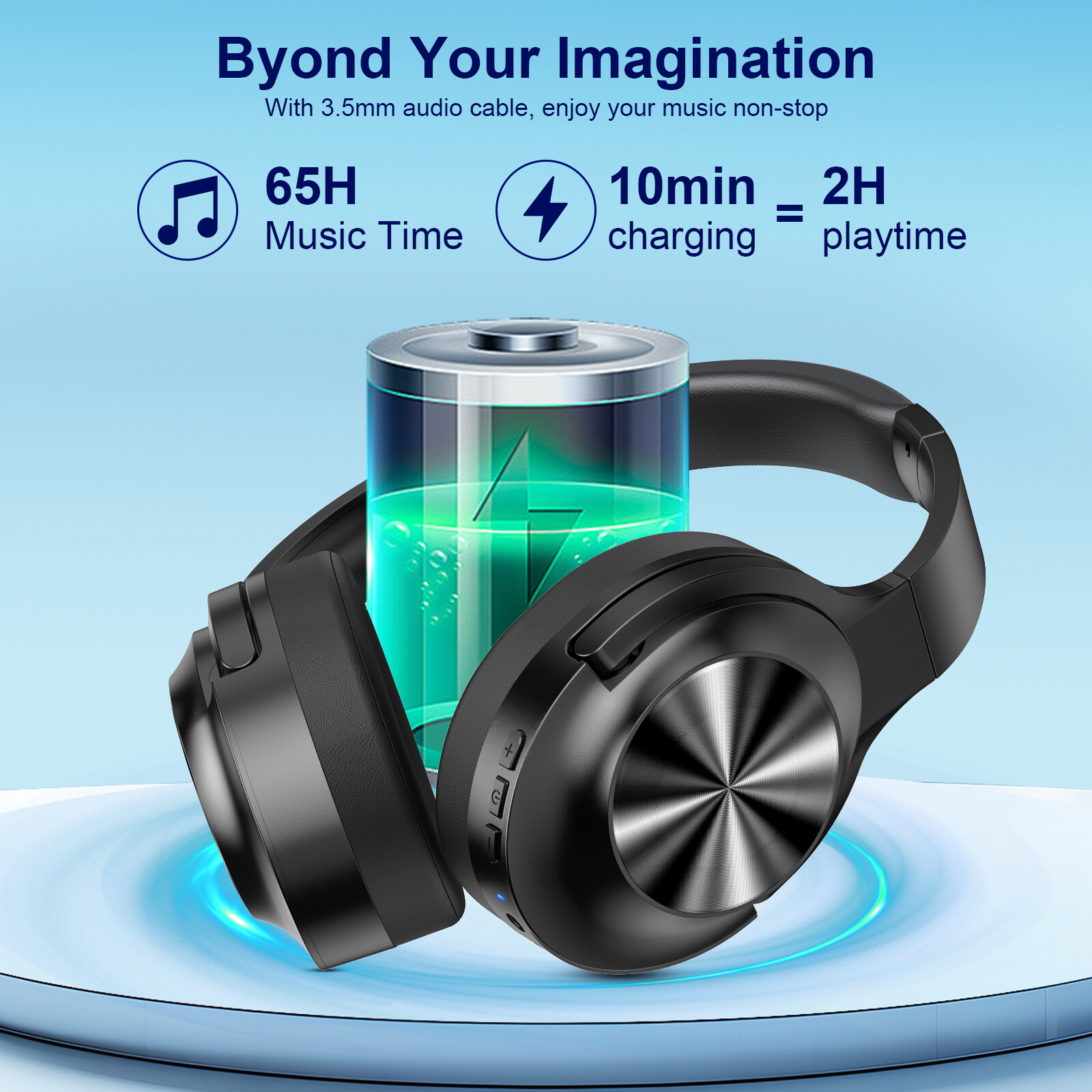 Wireless Headphone Active Noise Canceling Over-Ear Headset With Mic 65H Playtime