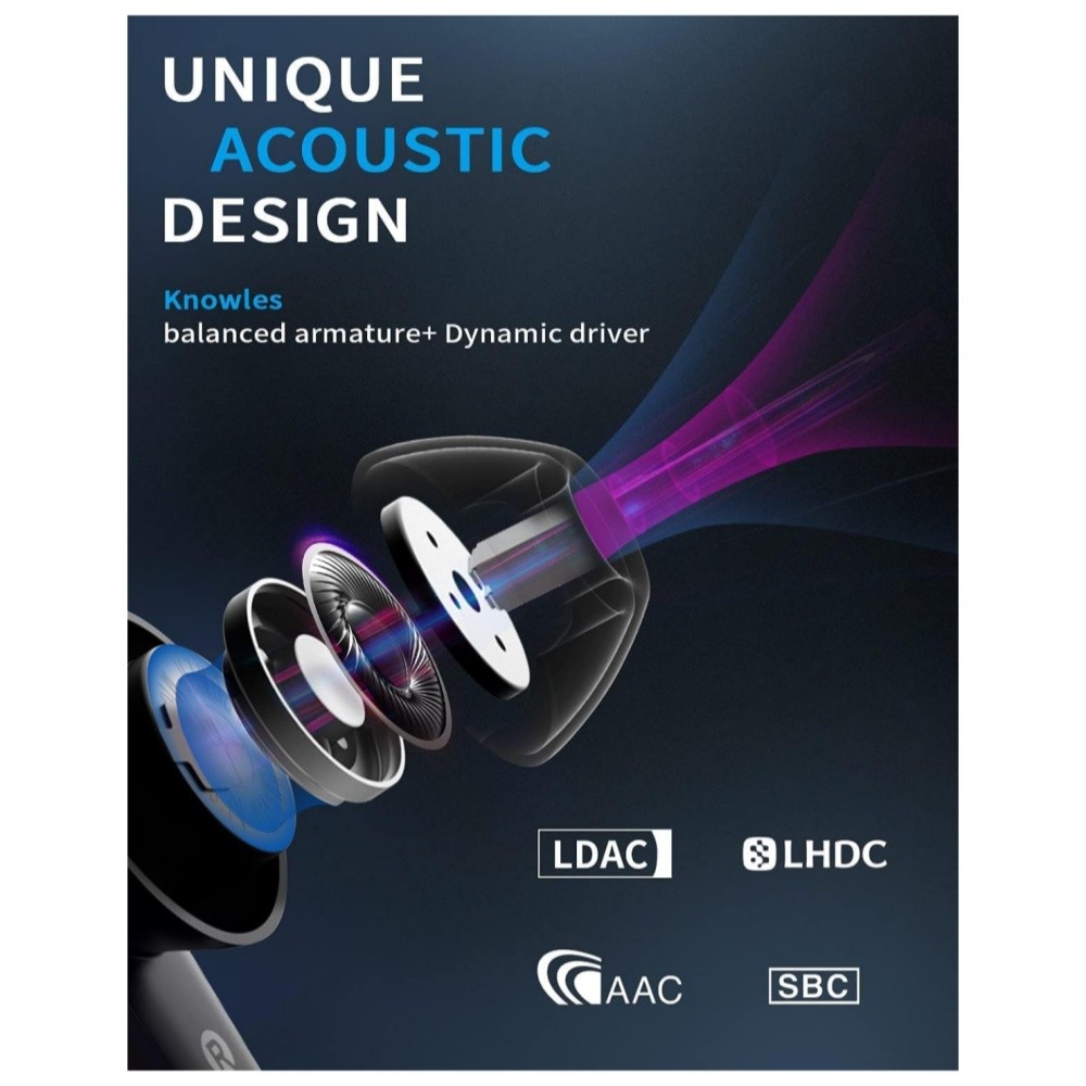 Original Edifier NeoBuds Pro TWS Wireless Earbuds ANC 5.0 Bluetooth Headphones