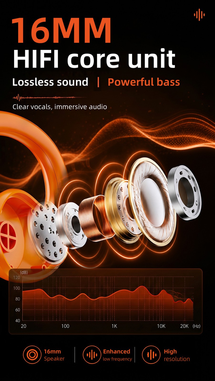 On Ear HeadphonesSports Earbuds 800MP Camera AI Voice Translate Video Recording