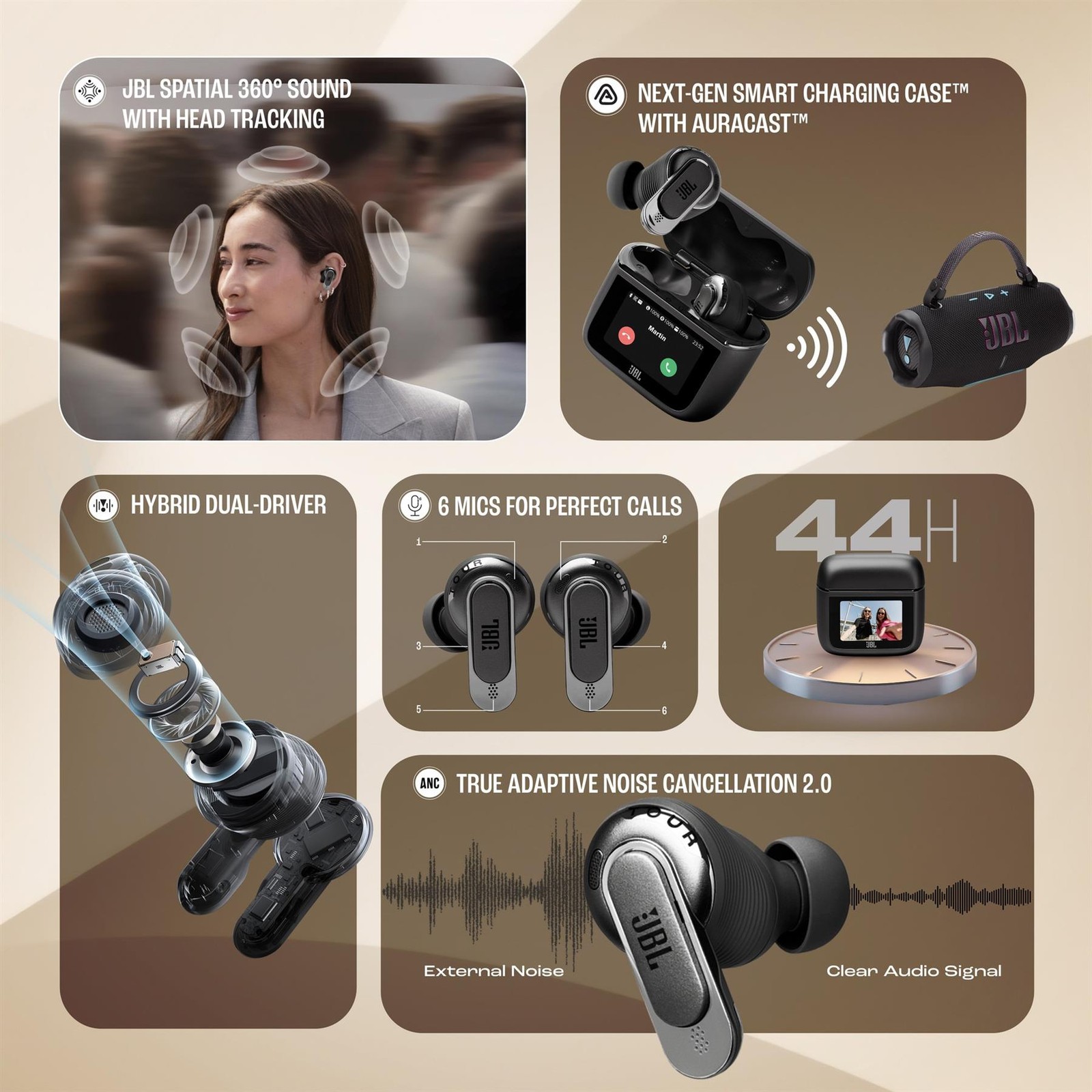 JBL Tour Pro 3 Hi-Res Wireless ANC Earbuds Smart Touch Case Black Excellent