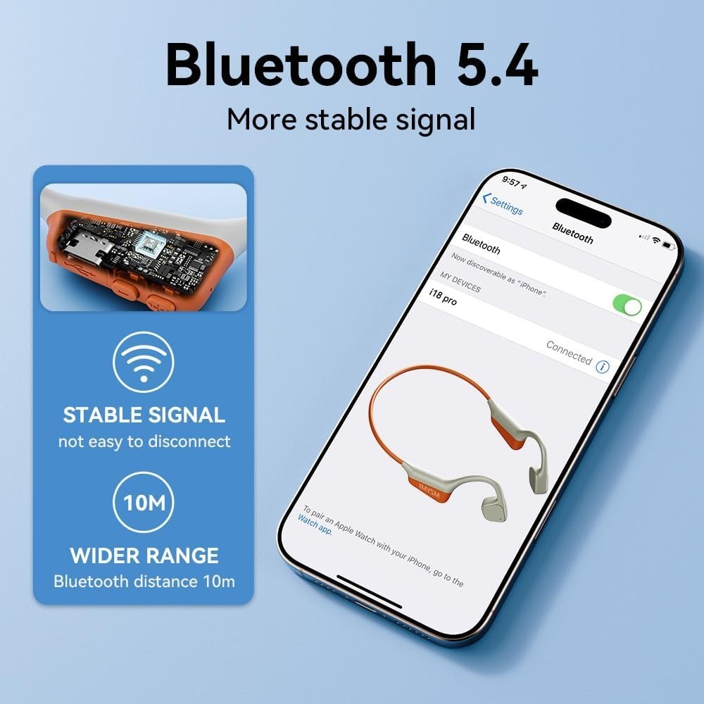 15H Playtime Waterproof Bone Conduction Headphones – Ideal for Running & Cycling