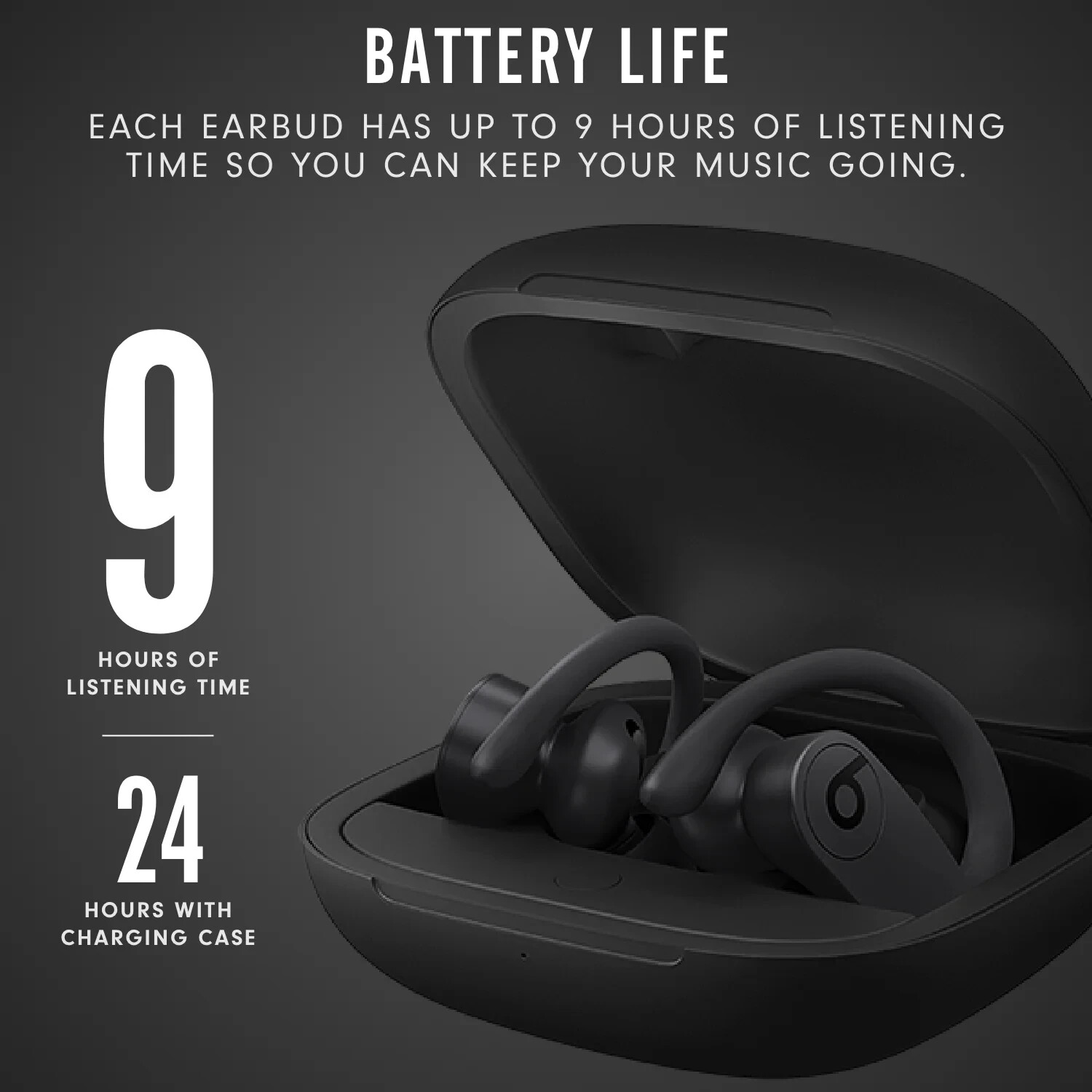Beats by Dr. Dre – Powerbeats Pro Totally Wireless Earbuds – Black – Excellent