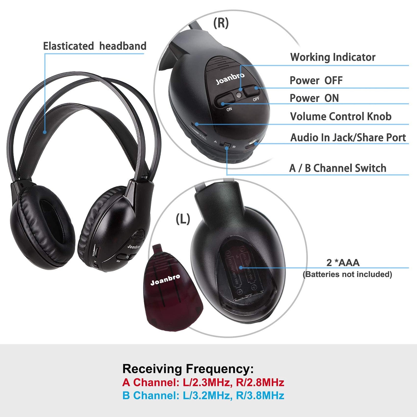 Wireless Car Headphones for Town & Country, Sienna, Sequoia, Odyssey, Grand C…